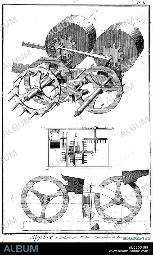DIDEROT / D'ALEMBERT. GRABADO DE LA ENCICLOPEDIA - ALGEBRA Y ARITMETICA - MAQUINA ARITMETICA DE PASCAL INVENTADA EN EL SIGLO XVII.
