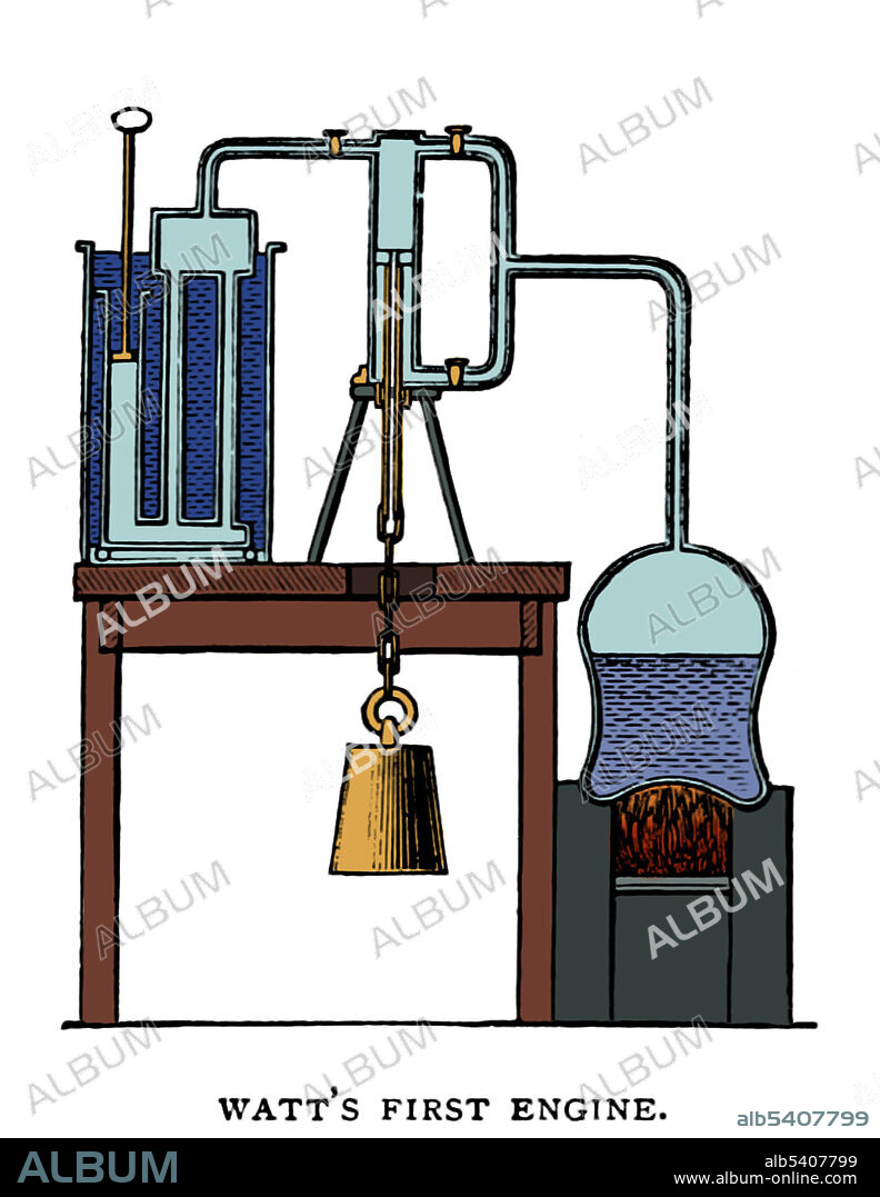 Watts' first steam engine. The Watt steam engine (alternatively known as the Boulton and Watt steam engine) was the first type of steam engine to make use of steam at a pressure just above atmospheric to drive the piston helped by a partial vacuum. Improving on the design of the 1712 Newcomen engine, the Watt steam engine, developed sporadically from 1763 to 1775, was the next great step in the development of the steam engine. Watt's two most important improvements were the separate condenser and rotary motion.  Illustration from George Square  by Thomas Somerville, 1891.