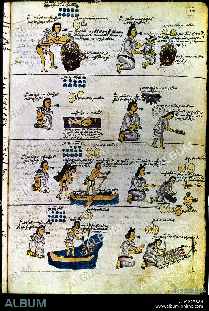 Codex Mendoza (1535 - 1550), hieroglyphic depicting Aztec methods of education: elevenold boy forced to inhale smoke, cleaning, fishing and weaving.