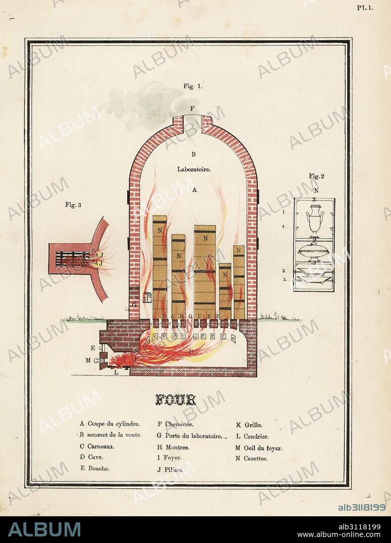 Cross section through a 19th century pottery kiln. Hand-finished chromolithograph from Ris Paquot's General History of Ancient French and Foreign Glazed Pottery, Chez l'Auteur, Paris, 1874.