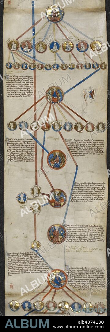 The genealogy from Richard I the Fearless, Duke of Normandy, to Henry II and his descendants. . Genealogical Chronicle of the English Kings. England; 4th quarter of the 13th century. Roll chronicle containing the genealogy of the kings of England.  The decoration also includes numerous marginal scenes, isolated human figures, animals and hybrids including men on stilts, shooting at rabbits and slinging at a parrot, a fox with crutch consulting a monkey physician, mice hanging a cat, a hare mounted on a hound hunting a stag. Initials in gold with blue pen-flourishing. Source: Royal 14 B. V, membrane 5. Language: Anglo Norman.