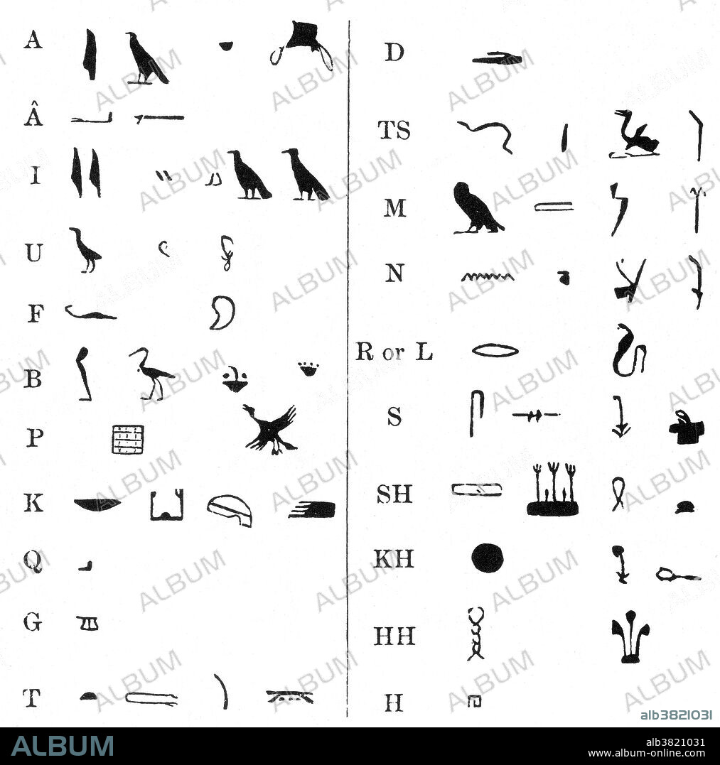 Egyptian hieroglyphs were a formal writing system used by the ancient Egyptians that combined logographic and alphabetic elements. Egyptians used cursive hieroglyphs for religious literature on papyrus and wood. Hieroglyphs are related to two other Egyptian scripts, hieratic and demotic. Early hieroglyphs date back as far as 3,300 BCE, and continued to be used up until the end of the fourth century CE, when non-Christian temples were closed and their monumental use was no longer necessary. After the loss of the knowledge of hieroglyphic writing, the decipherment of hieroglyphs remained an enduring puzzle which would only be solved in the 1820s by Jean-Francois Champollion, with the help of the Rosetta Stone.