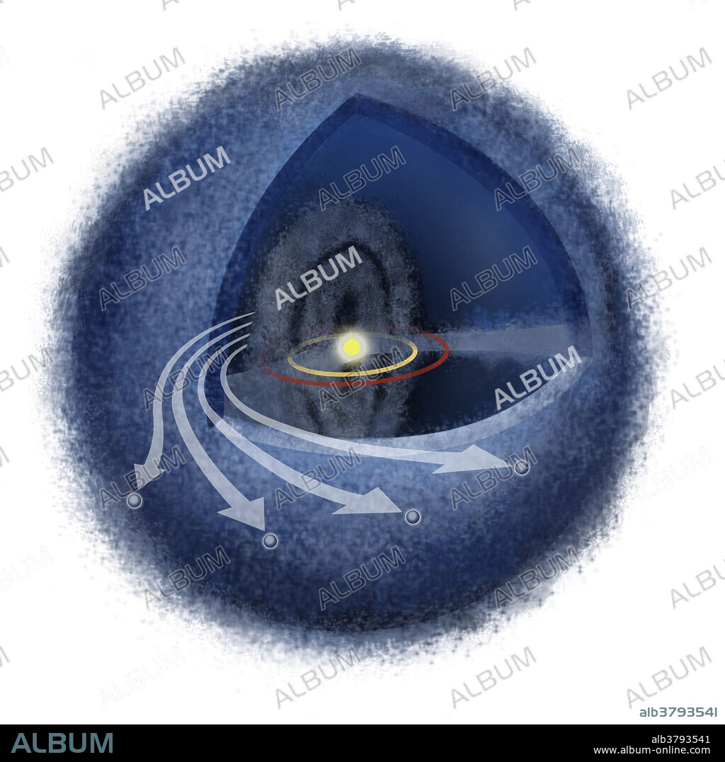 Oort Cloud, Illustration - Album alb3793541