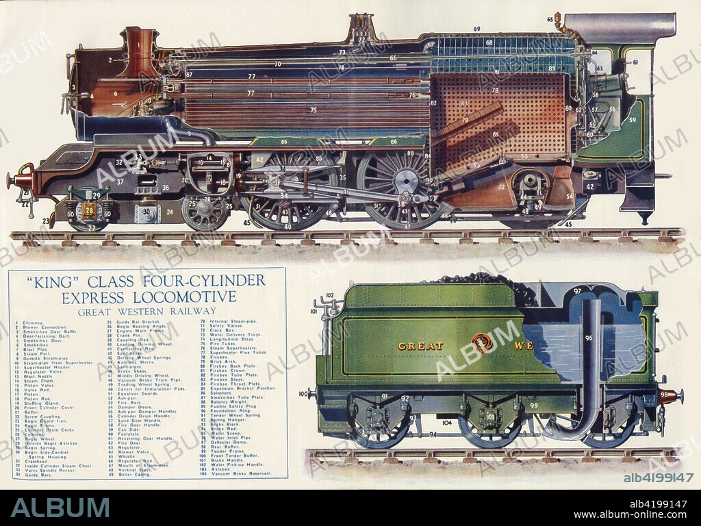 King Class Four-Cylinder Express Locomotive - Great Western Railway', 1935. From "Railway Wonders of the World, Vol. 1". [The Amalgamated Press Limited, London, 1935].