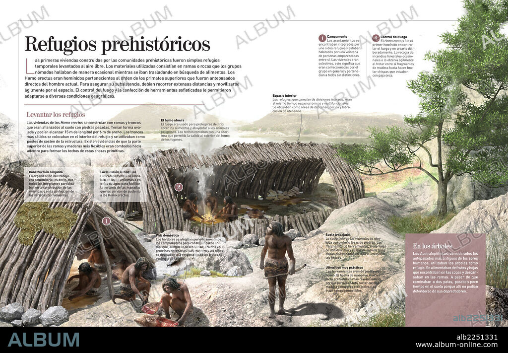 Refugios prehistóricos. Infografía sobre el tipo de vivienda y costumbres del Homo erectus durante la Prehistoria (hace 500.000 años).