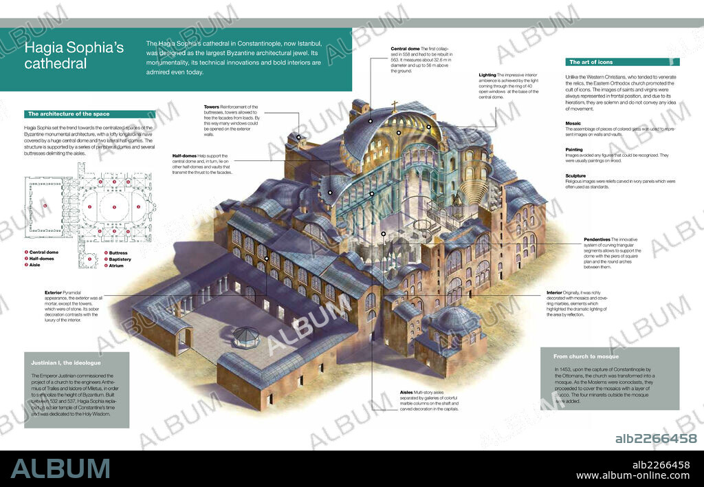 Hagia Sophia’s cathedral. Infographic of the Basilica of St. Sophia of Constantinople (Istanbul), built in the VIth century on the orders of the Byzantine emperor Justinian.