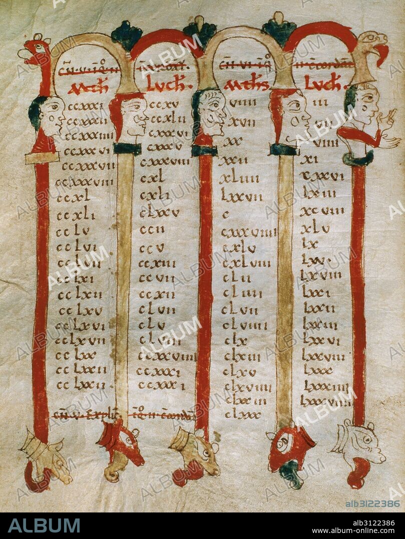 ROMANICO. ESPAÑA. Códice. "MISSALE PARVUM". Manuscrito en pergamino de 237 folios. Tamaño: 150 x 120 mm. Procedente de Girona (?). Hacia el 1075-1100. Escrito en letra minúscula carolina. Folio de las Concordancias evangélicas de Eusebio de Cesarea. El texto se encuentra colocado entre columnas entrelazadas en la parte superior por semicírculos en arco de herradura. Museu Episcopal de Vic. Provincia de Barcelona. Comarca de Osona. Cataluña.