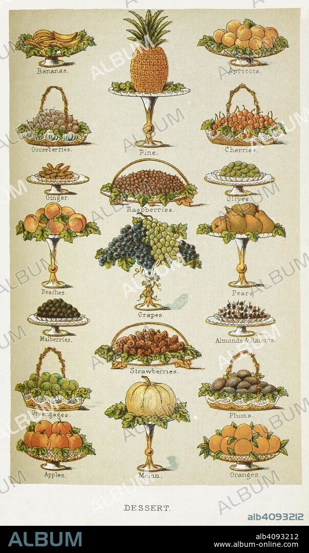 ISABELLA MARY BEETON. Dessert. Fruits including bananas, apricots, pineapple, oranges and gooseberries. The book of household management Entirely new edition, revised and corrected, with new coloured engravings. Ward, Lock, Bowden & Co.: London, 1892. Source: 7942.dd.9, 968. Language: English.