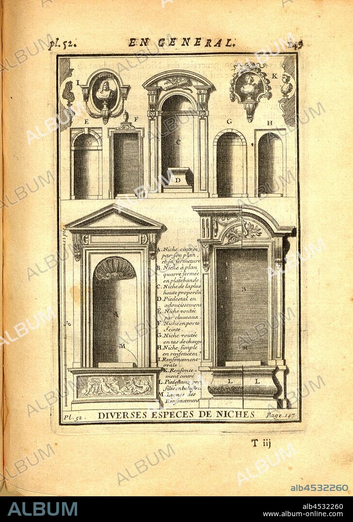 Various species of niches, Various window niches, pl. 52, p. 147, 1720, Augustin-Charles d'Aviler: Cours d'architecture: qui comprend les ordres de Vignole, avec des commentaires, les figures & descriptions de ses plus beaux bâtimens, & de ceux de Michel-Ange, plusieurs nouveaux desseins, ornemens & préceptes, contenant la distribution, la décoration, la matière & la construction des édifices, la maçonnerie, la charpenterie, la couverture, la serrurerie, la menuiserie, le jardinage & tout ce qui regarde l'art de bâtir: avec une ample explication par ordre alphabetique de tous les termes. A Paris: chez Jean Mariette, MDCCXX [1720].