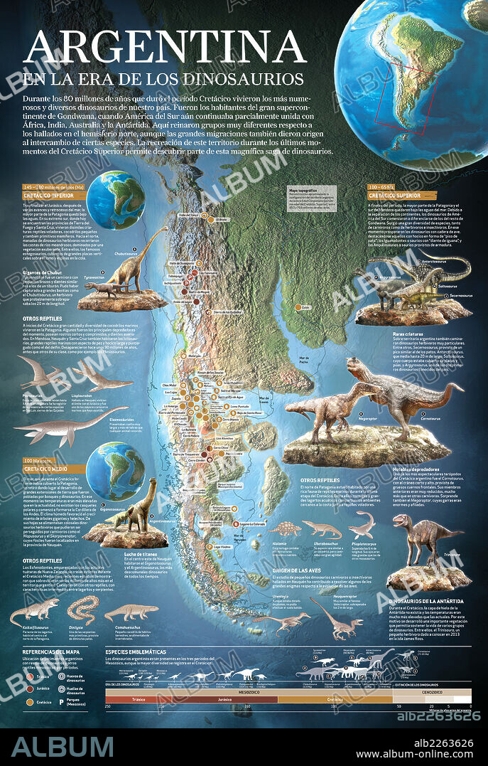 Argentina en la era de los dinosaurios. Infografía sobre los dinosaurios que habitaron en territorio argentino durante los 80 millones de años que duró el período Cretácico.