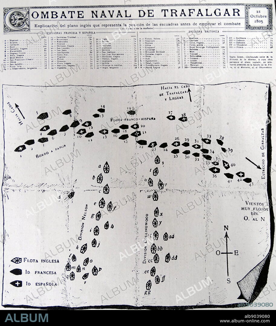 Naval battle plan for the Battle of Trafalgar, a naval engagement fought by the British Royal Navy against the combined fleets of the French and Spanish Navies. Dated 19th Century.