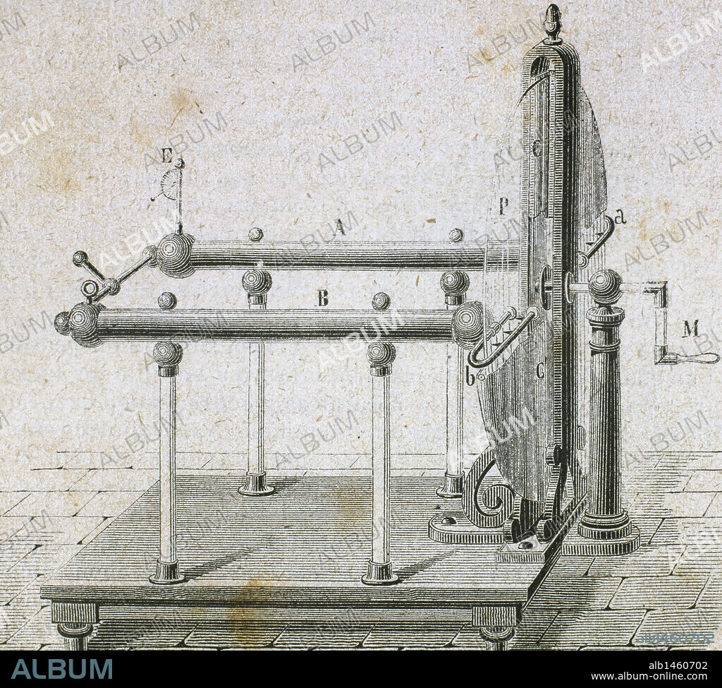 MAQUINA ELECTRICA DE RAMSDEN O DE DISCO. Utilizada para la obtención de electricidad. Fue diseñada por Jesse Ramsden (1735-1800), óptico inglés y fabricante de instrumentos científicos y astronómicos. S. XVIII. Grabado S. XIX.