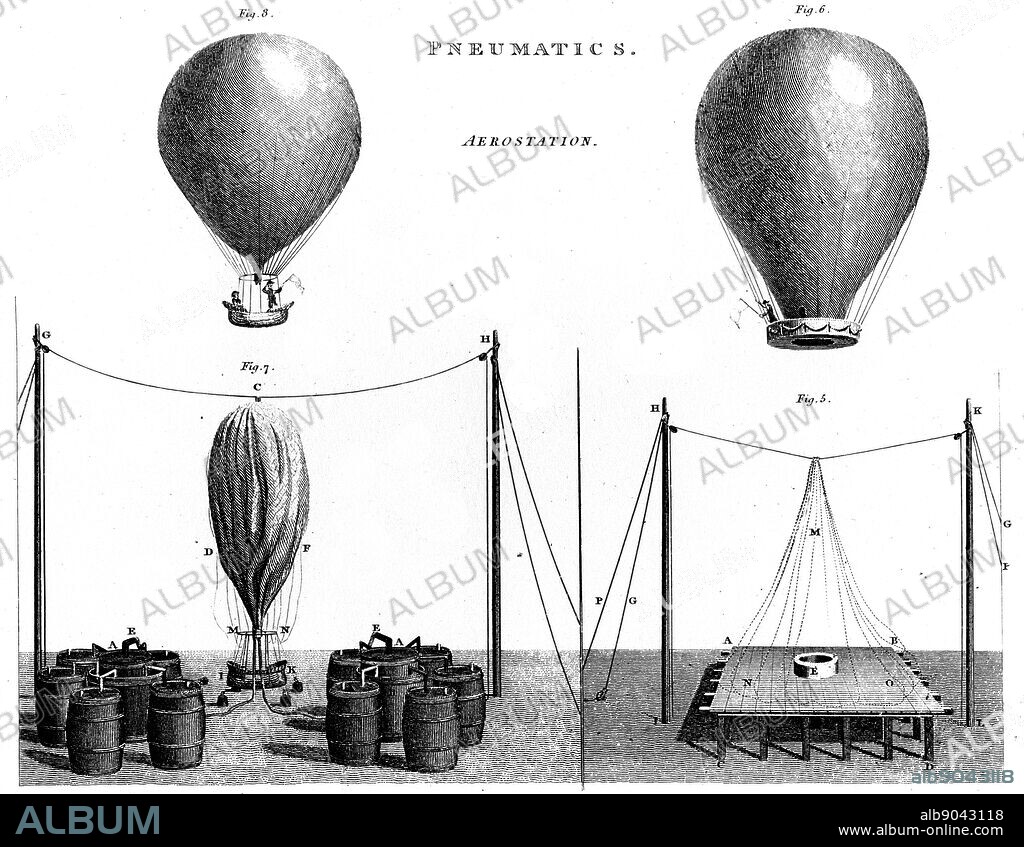 Copperplate engraving of the Hydrogen Balloon designed by the Montgolfier Brothers. Joseph-Michel Montgolfier (1740-1810) and Jacques-Étienne Montgolfier (1745-1799) inventors of the Montgolfier-style hot air balloon, globe aérostatique. Dated 18th Century.