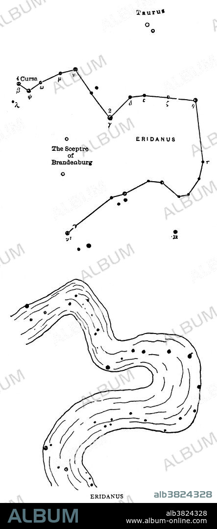 Eridanus is a constellation. It is represented as a river; its name is the Ancient Greek name for the Po River, the main river of northern Italy. Its association with a river comes from the way its stars trace a tortuous path. It was one of the 48 constellations listed by the 2nd century astronomer Ptolemy, and it remains one of the 88 modern constellations defined by the International Astronomical Union. It is the sixth largest of the modern constellations.