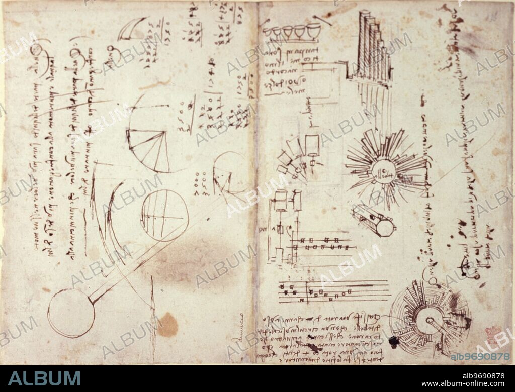 Notes and drawings by Leonardo da Vinci, early 16th century. Pages from the Notebook of Leonardo da Vinci (1452-1519), showing sketches and diagrams.