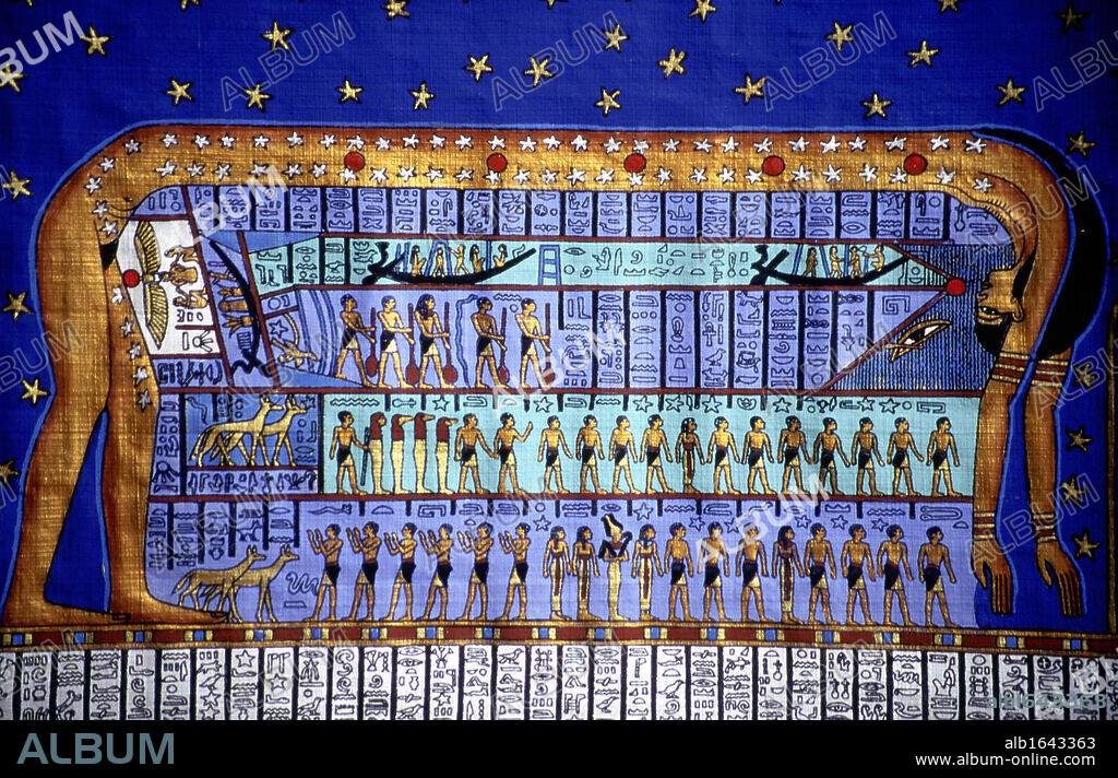 Egyptian cosmos. Goddess Nut bending to form the sky. Papyrus copy based on late Egyptian temple at Denderah.