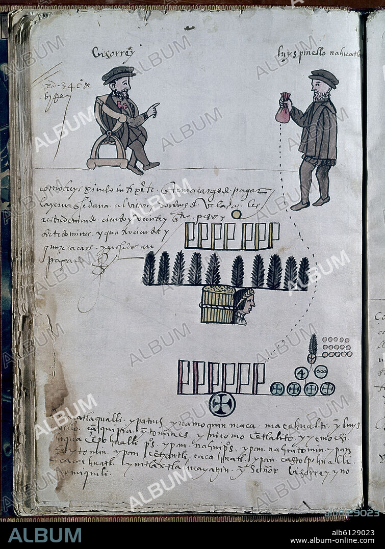 CODICE DE OSUNA O LIBRO DE LOS GOBERNADORES ALCALDES Y REGIDORES DE MEXICO - SIGLO XVI -  FOLIO VUELTO.