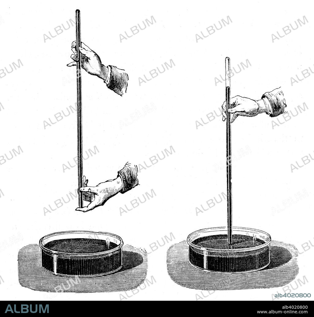 Evangelista Torricelli's demonstration of the effect of atmospheric pressure on a column of liquid, 1643 (1873). Torricelli (1608-1647), Italian physicist and mathematician, showed that the height of a column of liquid is governed by atmospheric pressure and that the height of the column is directly proportional to the density of the liquid. Water will rise to 9.75m (32 feet) but mercury, which is approximately 13.5 times denser, will only rise to .736m (29 ins). A metre (3 feet) tube is filled with mercury and the open end placed in a dish of mercury.  The liquid will fall in the tube until the weight of the column is in equilibrium with atmospheric pressure. From The Atmosphere by Camille Flammarion. (London, 1873).