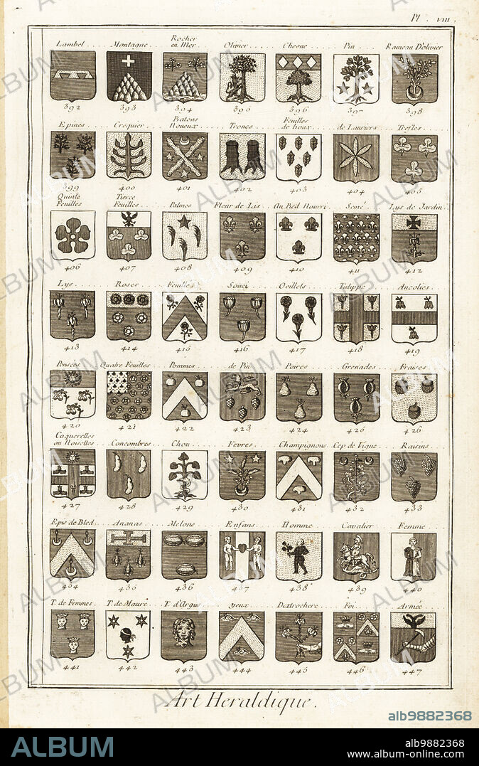 Examples of heraldic terms describing a coat of arms. Includes lambel, montagne, epines, palmes, lys, roses, pommes, homme, femme, chevalier, concombres, chou, noisettes, melons, enfans, yeux, ananas, etc. Copperplate engraving by Robert Benard from Blason ou Art Heraldique, the heraldry section from Denis Diderot and Jean-Baptiste le Rond dAlemberts Encyclopedie, published by Brisson, David, Le Breton and Durand, Paris, 1763.