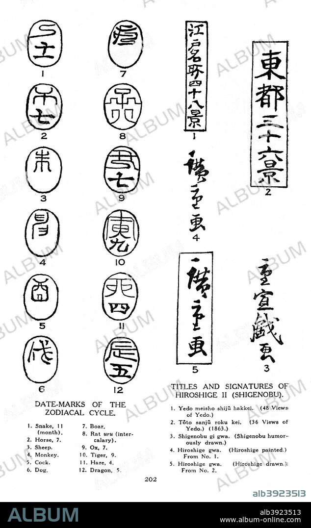 Date marks of the zodiac and signatures of Hiroshige, 19th century (1925). Ando Hiroshige (1797-1858) was one of the last great artists of the woodblock printing tradition known as Ukiyo-e. A print from The Colour Prints of Hiroshige by Edward F Strange, by Cassell and Company Limited, London, New York, Toronto and Melbourne, 1925.