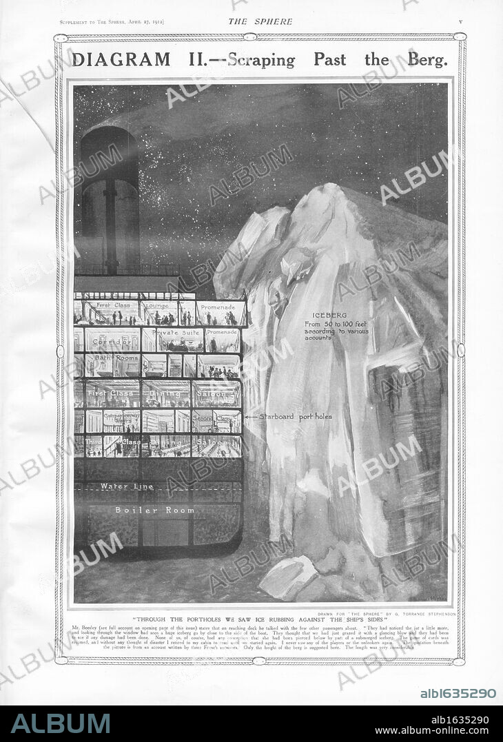 Titanic Hitting Iceberg. RMS Titanic Hitting Iceberg. Illustration of the Titanic hitting the iceberg showing a cross-section of the decks and the headline 'Through the portholes we saw ice rubbing against the ship's sides'. Titanic was built by Harland & Wolff in Belfast Ireland during 1910 - 1911 and later sank on April 16th 1912 after striking an iceberg off the coast of New Foundlandduring her maiden voyage from Southampton, England to New York, USA, with the loss of 1,522 passengers and crew. (Photo by Titanic Images/Universal Images Group).