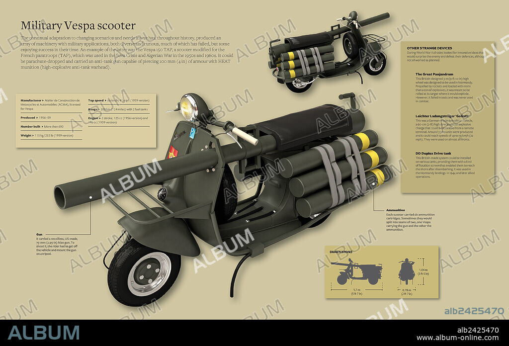 Military Vespa scooter. Infographic about the Vespa 150 TAP motorcycle, a modified scooter for the French airborne troops (TAP) that was used in the wars of Suez, Indochina and Algeria.
