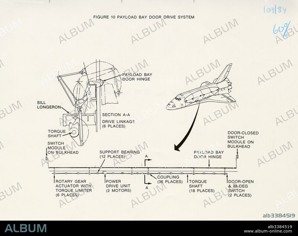Diagram of the payload bay door drive system of the Space Shuttle Orbiter.