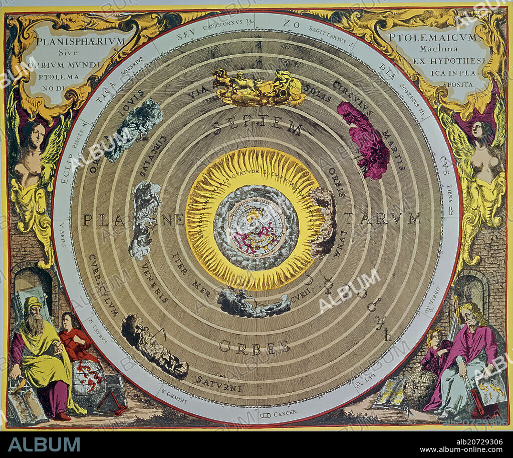 CLAUDIO TOLOMEO (100-170) CLAUDIO PTOLOMEO. ASTRONOMIA GEOCENTRICA DE TOLOMEO.