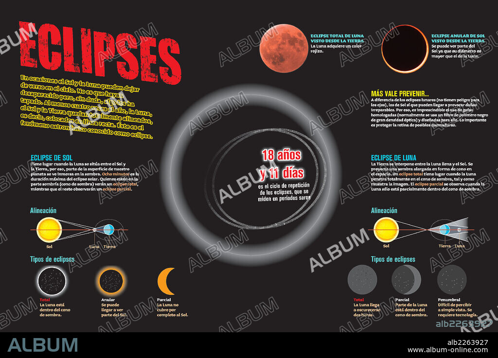 eclipses Album alb2263927
