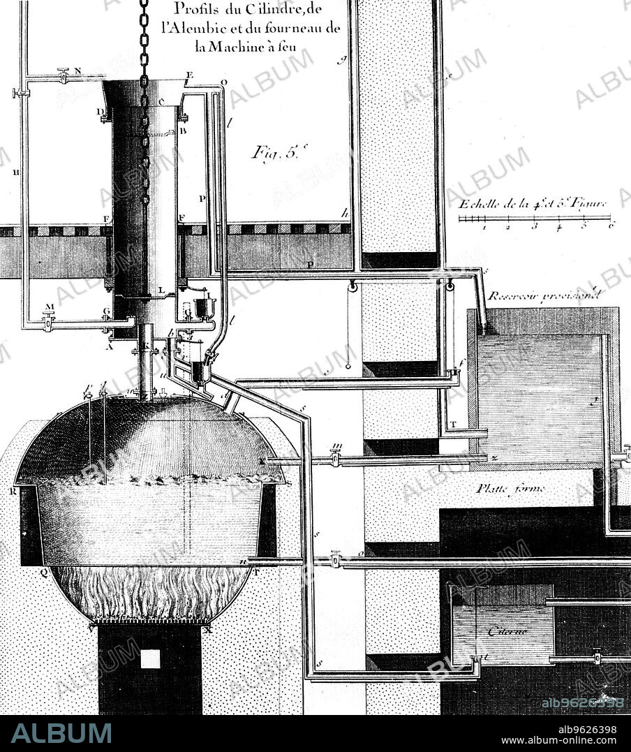 Sectional view of a Newcomen steam engine, 1737. Thomas Newcomen (1663-1729) designed his atmospheric or 'steam' engine in 1712. Water was heated in the boiler and the resulting steam was let into the cylinder, pushing up the piston. The steam was then condensed, bringing down the piston. The piston rocked a beam which worked the pump. It was safer and more effective than the earlier Savery engine and was widely used to drain water out of mines. From Architecture Hydraulique by Bernard Forest de Belidor. (Paris, 1737).