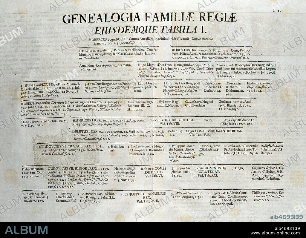 Ascendants et premiers descendants d'Hugues CAPET. Tableau tire de l'ouvrage de J.W. IMHOFF 'Excellentium familiarum in Gallia genealogiae', edition de 1787. (18e, 18eme, XVIIIe s.) Credit : JEAN VIGNE / KHARBINE-TAPABOR.