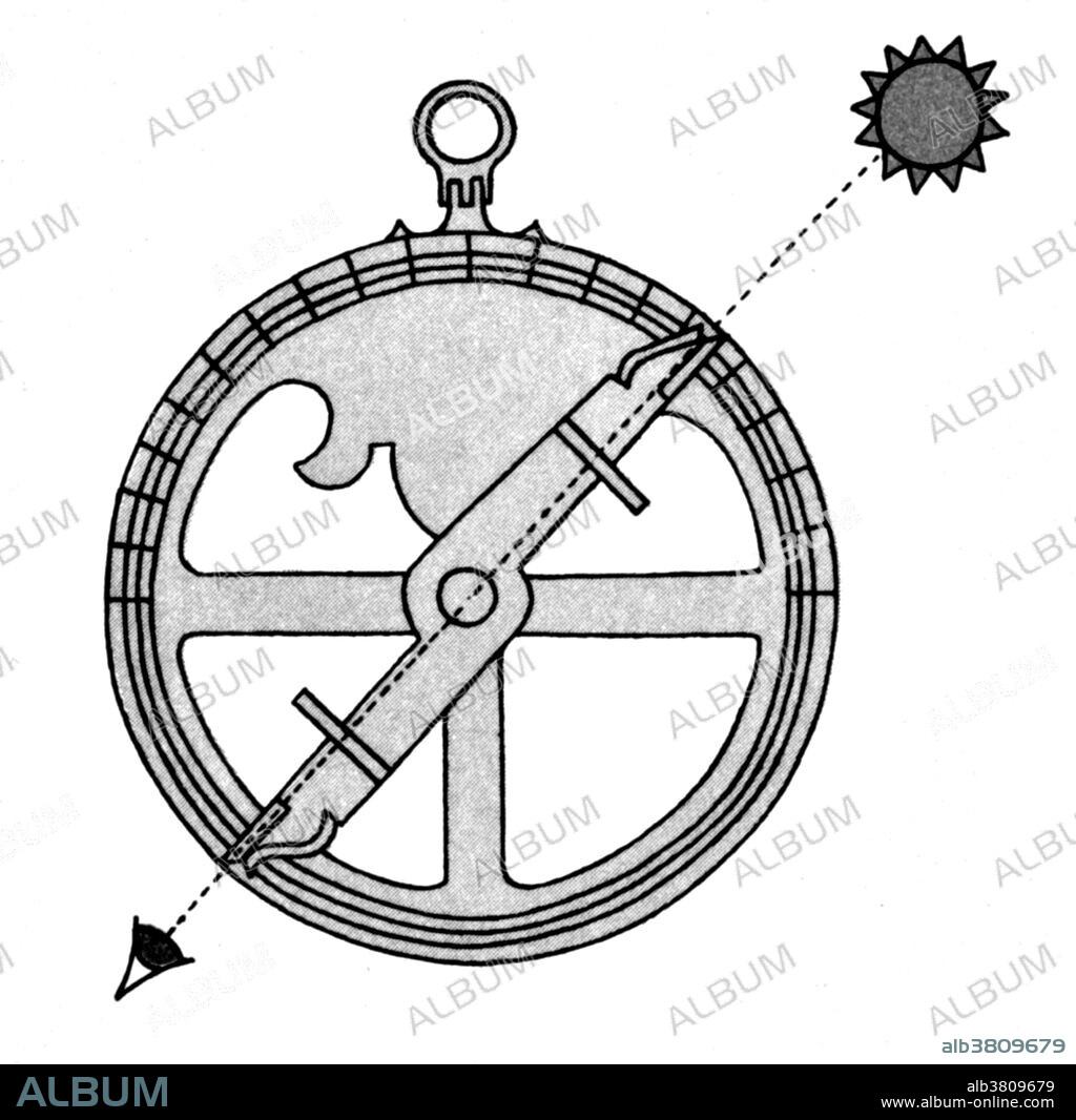 Astrolabe