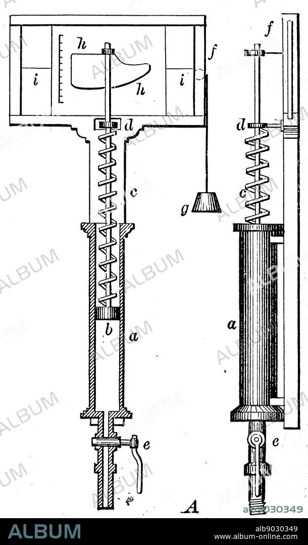 Diagram of James Watt's steam indicator. James Watt (1736-1819) a Scottish inventor, mechanical engineer, and chemist. Dated 19th Century.