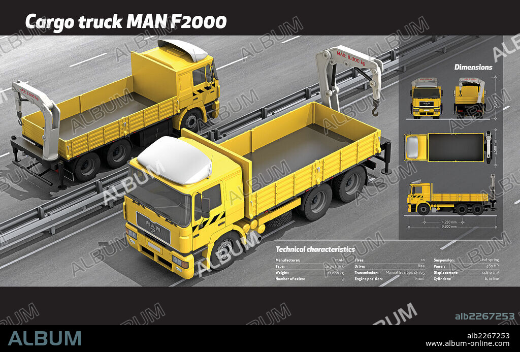 Camión de carga. MAN F2000. Infografía de las características técnicas y dimensiones del camión de carga, marca MAN, modelo F2000.