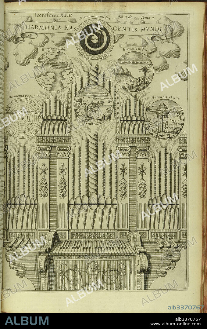 ATHANASIUS KIRCHER. The Harmony of the Birth of the World (Harmonia Nascentis Mundi) from Musurgia Universalis.