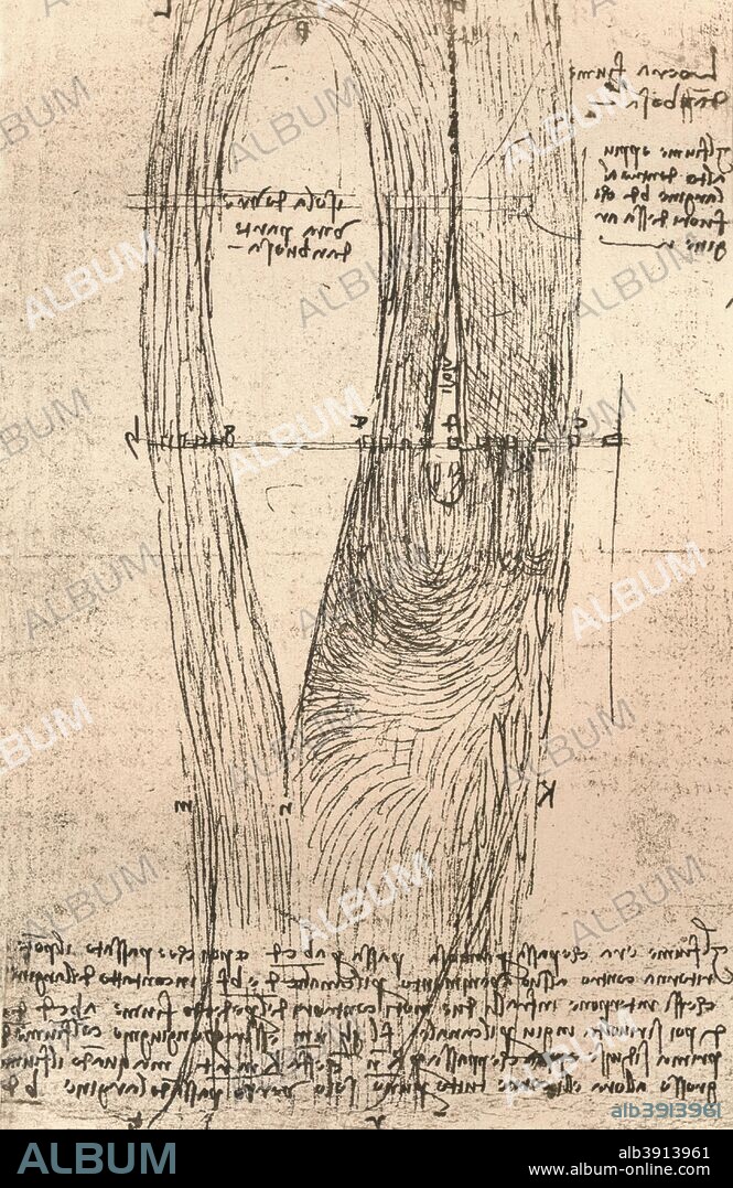 Sketch map of the Loire at Amboise, France, c1472-c1519 (1883). From The Literary Works of Leonardo Da Vinci, Vol. II by Jean Paul Richter, PH. DR. [Sampson Low, Marston, Searle & Rivington, London, 1883].