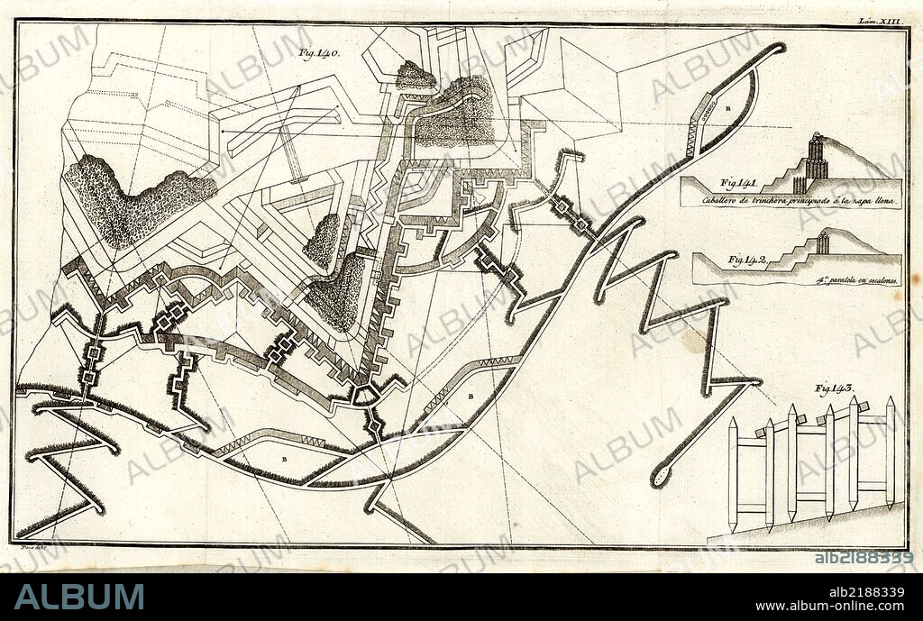 Historia, siglo XVII-XVIII. Sistema de ataque a una plaza fortificada mediante la construcción de trincheras paralelas según las técnicas del ingeniero francés Vauban. Grabado de 1827.