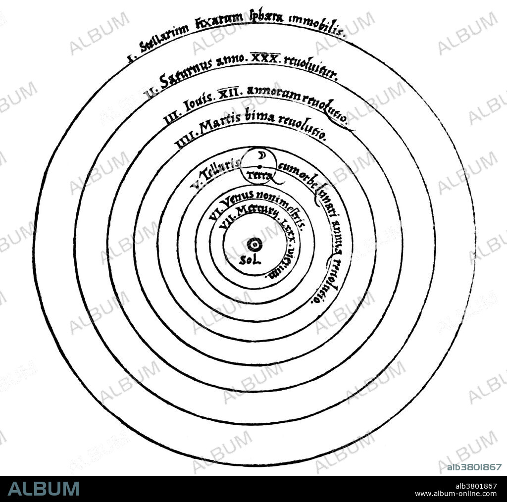 The Copernican world system or Copernican heliocentrism is the name given to the astronomical model developed by Nicolaus Copernicus and published in 1543 in his book De revolutionibus orbium coelestium (On the Revolutions of the Heavenly Spheres). It positioned the Sun near the center of the Universe, motionless, with Earth and the other planets rotating around it in circular paths modified by epicycles and at uniform speeds. The Copernican model departed from the Ptolemaic system that prevailed in Western culture for centuries, placing Earth at the center of the Universe, and is often regarded as the launching point to modern astronomy and the Scientific Revolution.