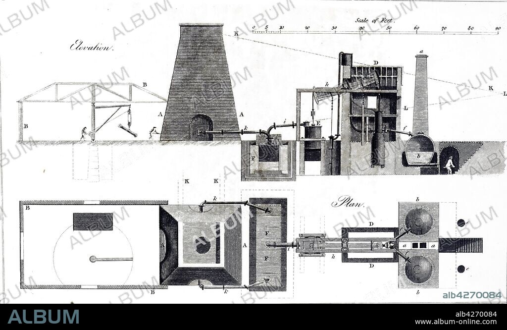 Plan and elevation of a blast furnace, showing the blowing engine, water blast regulator, and the tuyeres supplying the blast to the furnace. The introduction of coke in place of charcoal made the need for greater draughts imperative, and it was only the application of Watt's steam engine that finally ousted charcoal. Dated 19th century.