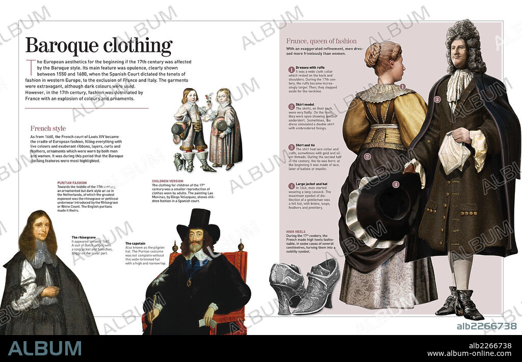 Baroque clothing. Infographic about Baroque clothing (1550-1700), which was first dictated by the Spanish court and later the French rule (17th century).