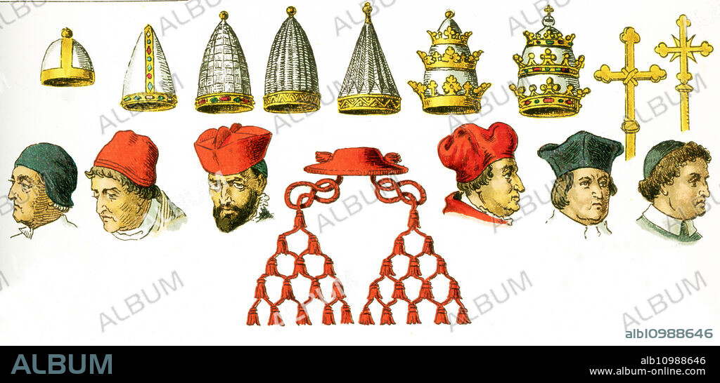 The images here all feature ecclesiastical Costume, from the 11th century through the 19th century. They are from left to right, top to bottom: a Pope's tiara from the 11th century, four Pope's tiaras from the 12th century, a Pope's tiara from the 14th century, a Pope's tiara from the 16th century, two Pontifical crosses, a calotte from the 15th century, a skull cap from the 15th century, a biretta from the 16th century, a Cardinal's hat at the end of the 16th century, and Soli Dei. The illustration dates to 1882.