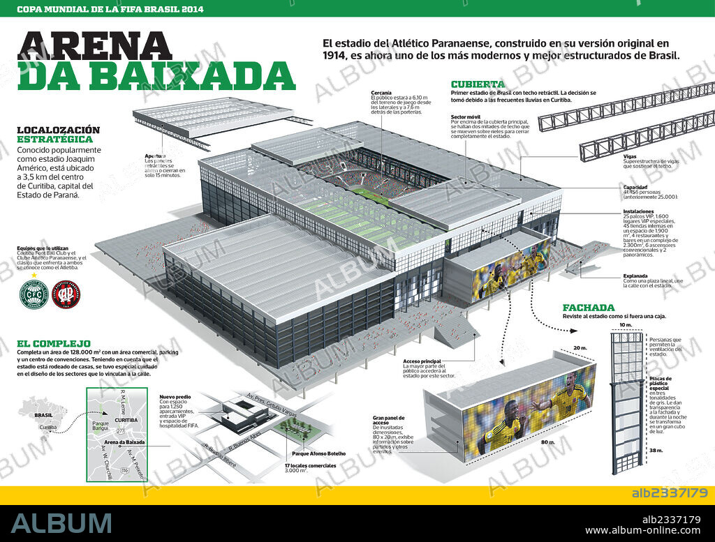Arena da Baixada. Infographic of the Arena da Baixada in Curitiba, one of the stadiums for the 2014 FIFA World Cup Brazil.