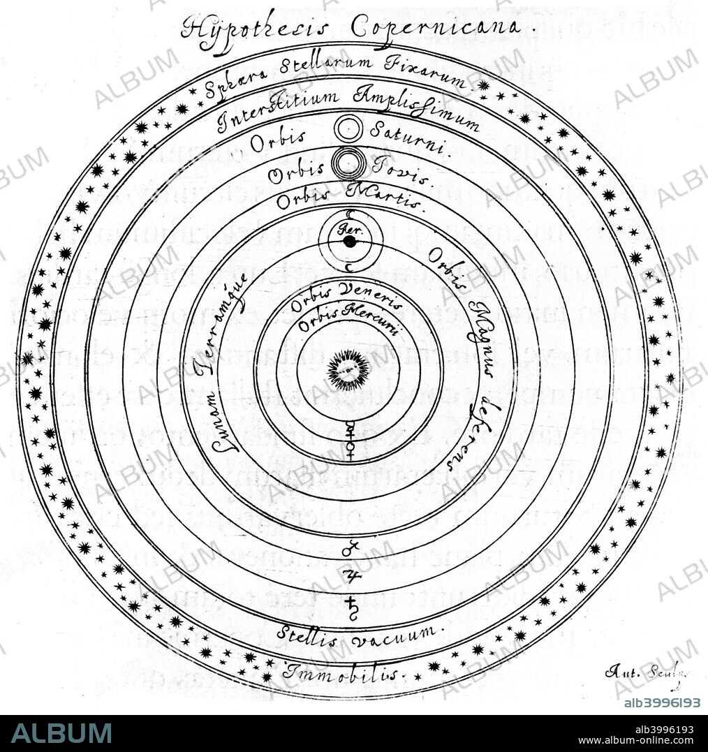 Copernican (heliocentric) system of the universe, 17th century. Nicholas Copernicus published his sun-centred theory of the universe in his De Revolutionibus (1543).  A century later it was the accepted system of the universe. This depiction shows the Sun, the orbits of the planets and the firmament of the fixed stars. From Selenographia by Johannes Hevelius. (Gdansk, 1647).