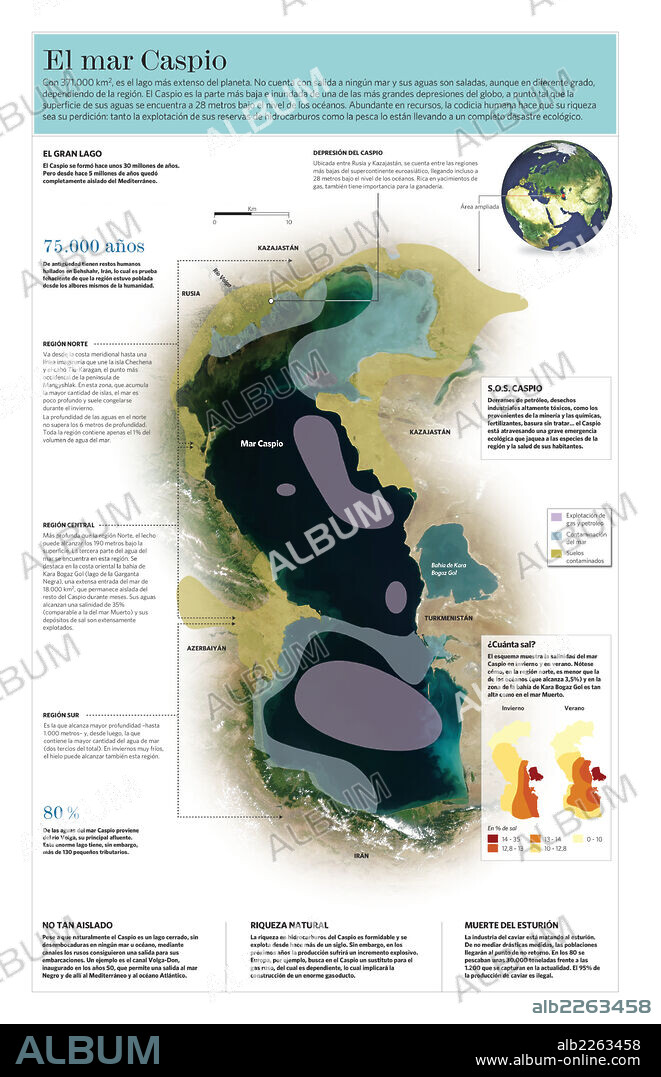 El mar Caspio. Infografía de las características del mar Caspio (Asia central), la explotación de sus recursos naturales y su progresivo deterioro.
