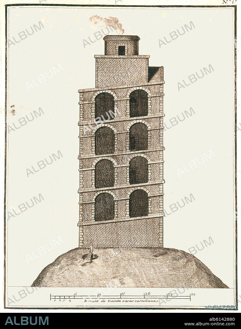 CORNIDE. GRABADO-LA TORRE DE HERCULES-ROMANO.