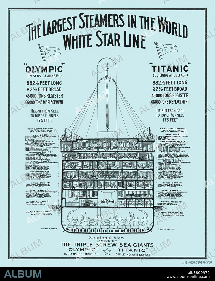 RMS Olympic and RMS Titanic