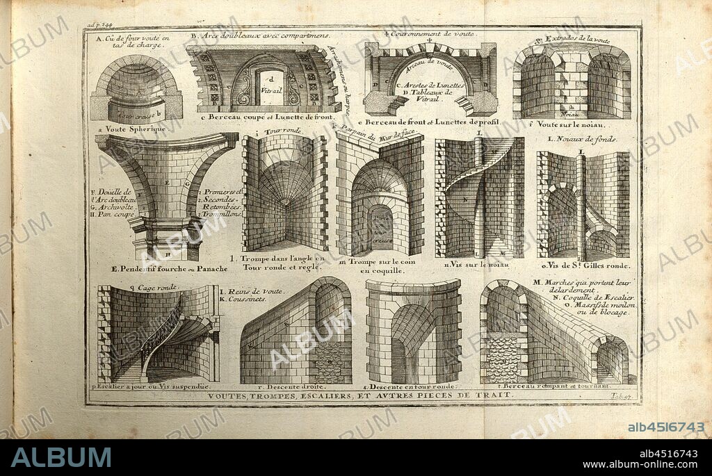 Voutes, trompes, escaliers and other work pieces, Vaults, trumpets and stairs, Tab. 97, after p. 244, Augustin-Charles d'Aviler, Vignola, Michelangelo, Leonhard Christoph Sturm, Hertel: Ausführliche Anleitung zu der gantzen Civil-Bau-Kunst [...]. Augspurg: bey Johann Georg Hertel, 1747.