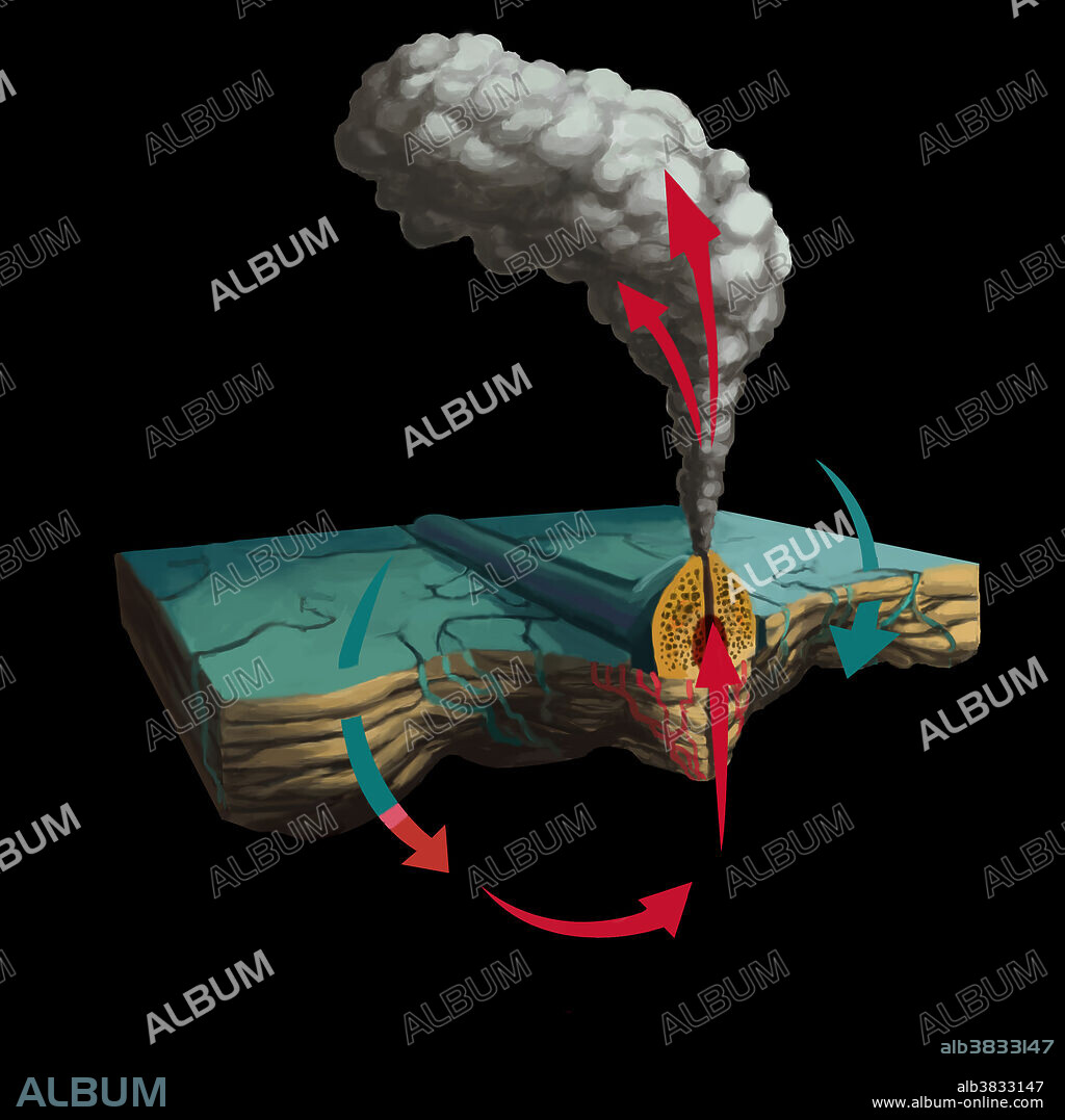 Simplified diagram of hydrothermal circulation in an ocean vent. Cool ocean water is drawn into the hydrothermal system through faults or cracks in the ocean floor. The water is heated by the magma beneath, rising as it gets hotter; the temperature may reach 400 Celsius.