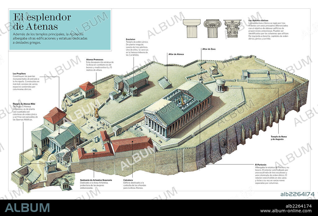 El esplendor de Atenas. Infografía de la Acrópolis de Atenas, la más representativa de las acrópolis griegas. Su función era doble: defensiva y sede de los principales lugares de culto.