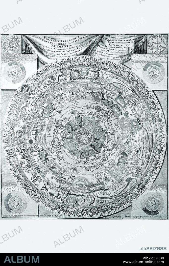 Saliba’s map of the cosmos, integrating ancient Pagan and medieval Christian cosmology with Renaissance beliefs and experiences. It presents the universe as a place that is simultaneously ordered and chaotic, spiritual and temporal, familiar and fantastical. Originally published in Italian by Antonio Saliba in 1582, the map was later reissued in Latin by Cornelis de Jode in slightly modified format (lacking one of the nine rings). The De Jode edition shows eight concentric rings, from the inner ring depicting the infernal regions to an encircling ring of fire, populated by demons, phoenixes and salamanders. The fourth ring is a hemispheric map on a north-polar projection, derived from de Jode’s 1593 Hemispheric Ab Aequinoctiali Linea.  Within the spandrels are decorative images and text describing solar and lunar eclipses. The diagram is surmounted by a title with flanking hemispheric maps—also on a polar projection—and adorned with the strap-work embellishments characteristic of late-16th century Dutch engraving. Whitfield’s notes that this cosmological chart, which appears so bizarre and unfamiliar, is in fact only mildly unorthodox as a pre-scientific image of the cosmos…. The work’s title promises to display ‘All things which are in the world and in the heavens, for the universal benefit of all who would know the occult secrets of nature…. It is in the eighth circle [the seventh in the Jollain issue] that Saliba’s unorthodoxy and occultism are given freest rein. The appearance in 1577 of a great comet… was, inevitably, interpreted as having prophetic significance. Saliba seems to have regarded this so seriously that the eighth circle is devoted largely to descriptions of comets, their historic appearances and occult significance. The cosmic model of concentric rings was derived from Aristotle and Ptolemy, which in modified forms prevailed until the seventeenth century. The Ptolemaic model comprised nine spheres around the earth: five planets, the sun, the moon, the stars, and the primum mobile…. Saliba’s departure from the classical content of the nine spheres while retaining the structure, is entirely typical of the fluid state of Renaissance science.